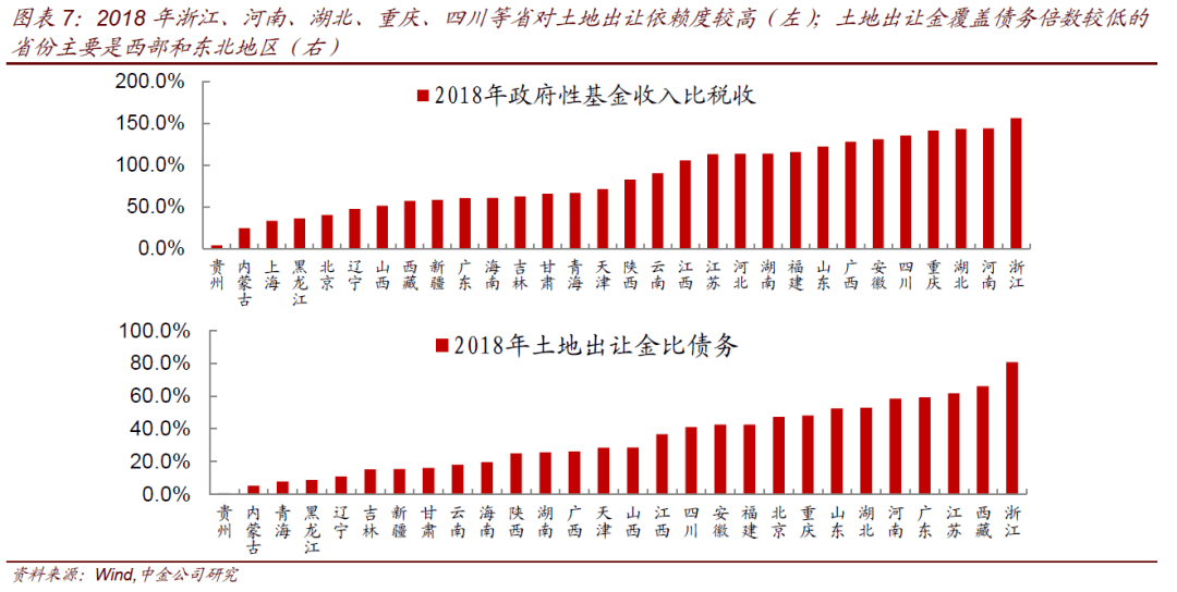 什么数据能取代gdp_A股市值被日本取代退居第三还要被印度追上 胡扯 事实是(2)