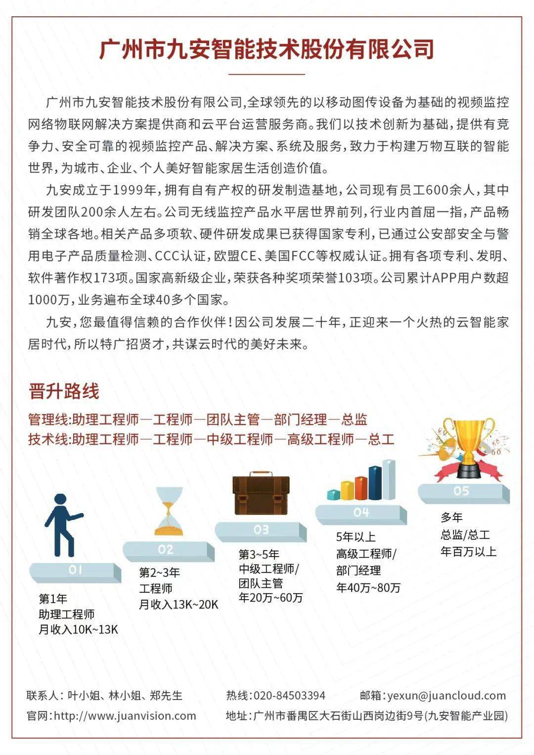 招聘七三六九安智能技术股份有限公司