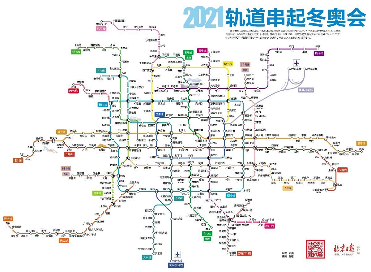 2020年最后一天开通的地铁16号线中段,房山线北延,亦庄t1线让北京轨道