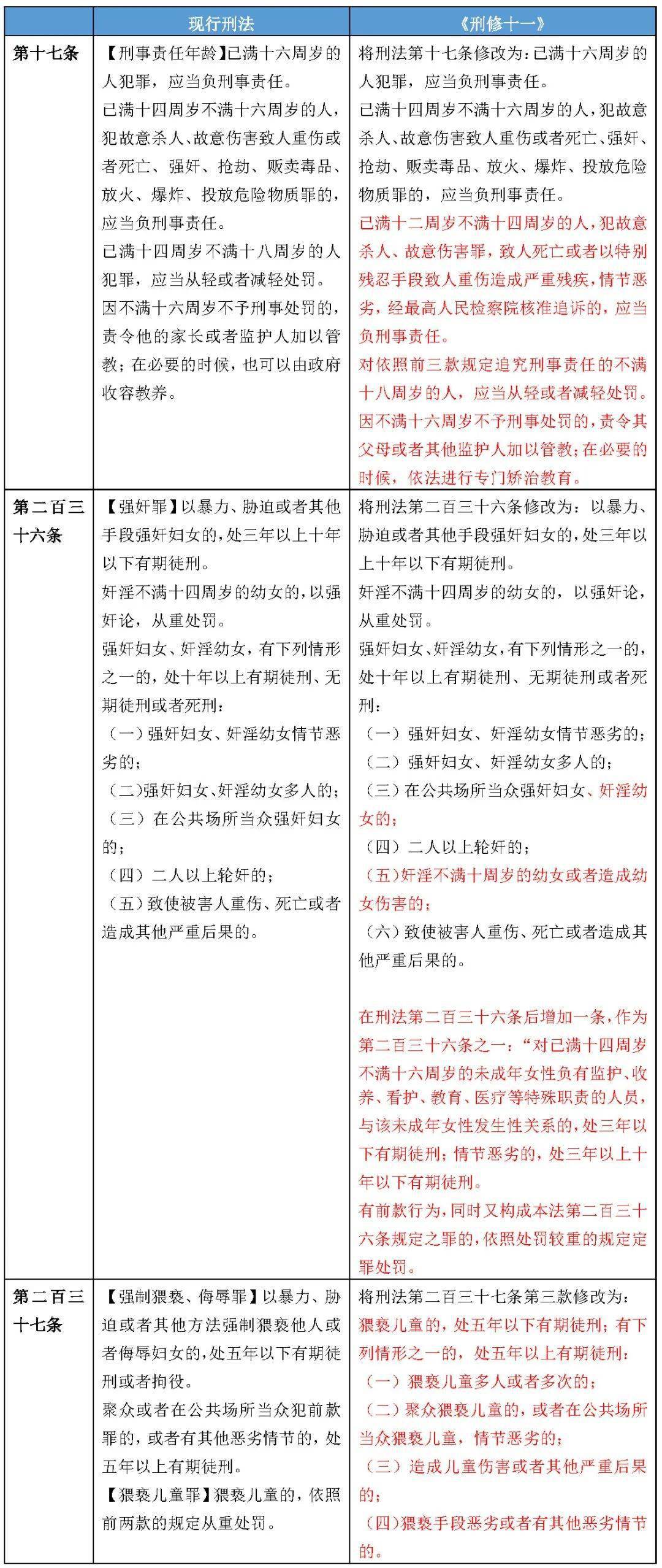 人口诅咒全面解释申论_人口诅咒申论答案华图(2)