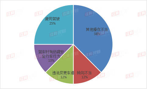 2021永州gdp