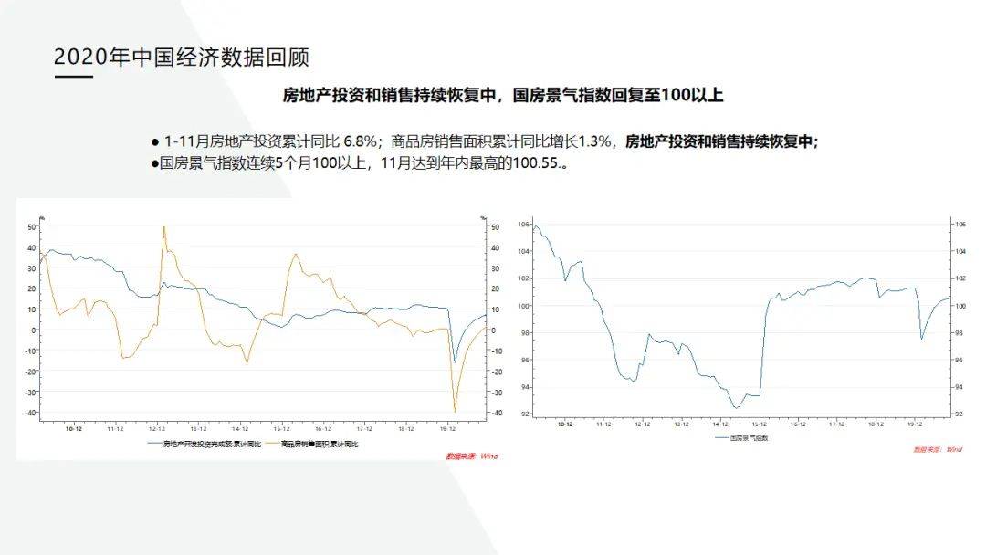 安陆2021年gdp预测_2021年,各省市最新GDP排行榜(2)