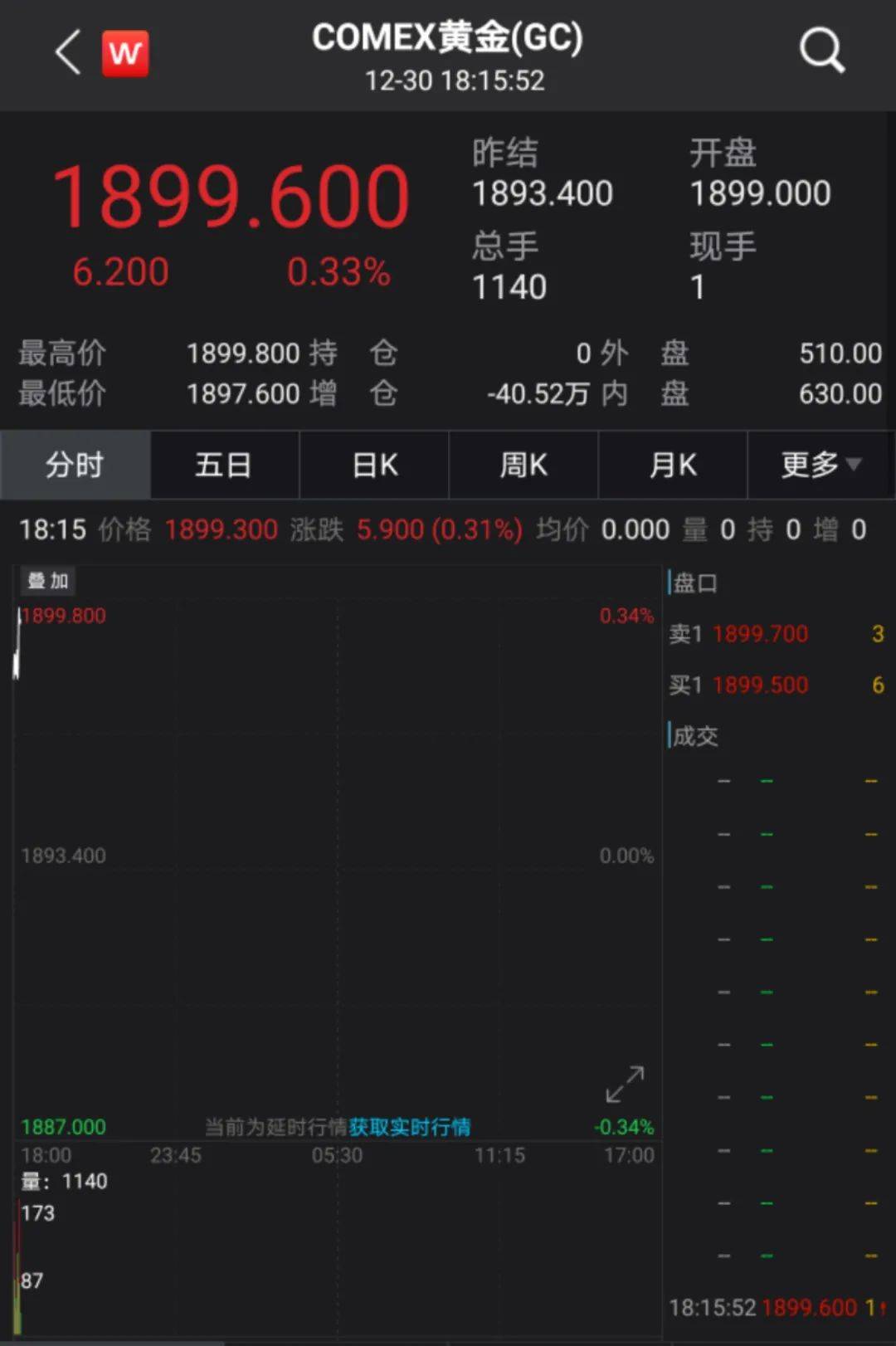 中概股繼續瘋狂！B站不到一年瘋漲400%，百度一夜飆升550億，拼多多