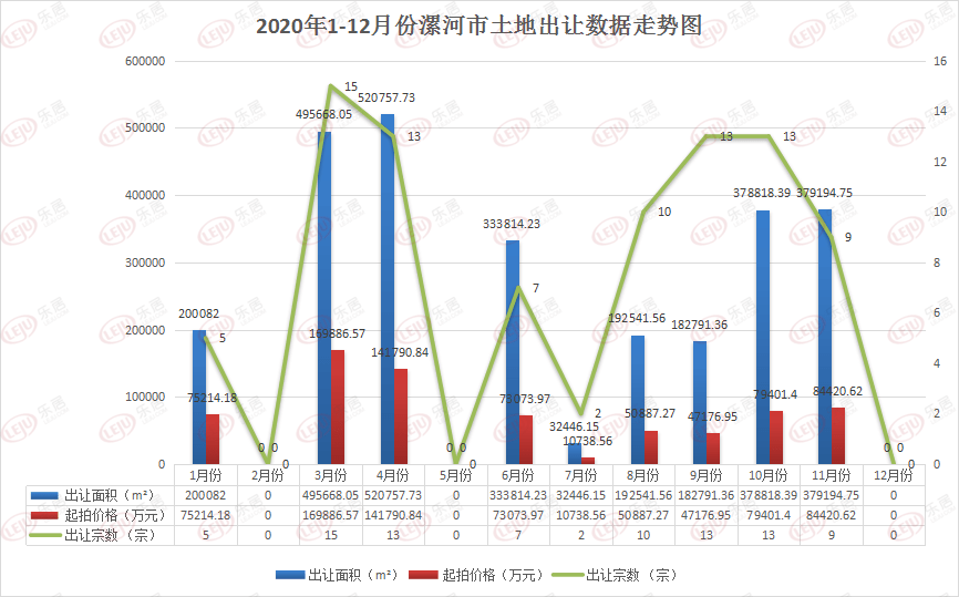 2020年漯河第二实验_2020年漯河市上半年“新时代好少年”公示
