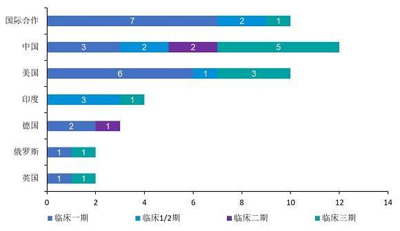 2021年东盟十国gdp图表_东盟成员国GDP概况