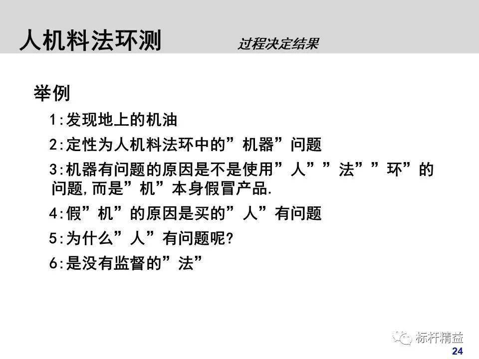 人机料法环,制造业必备基础知识!想要的都在这