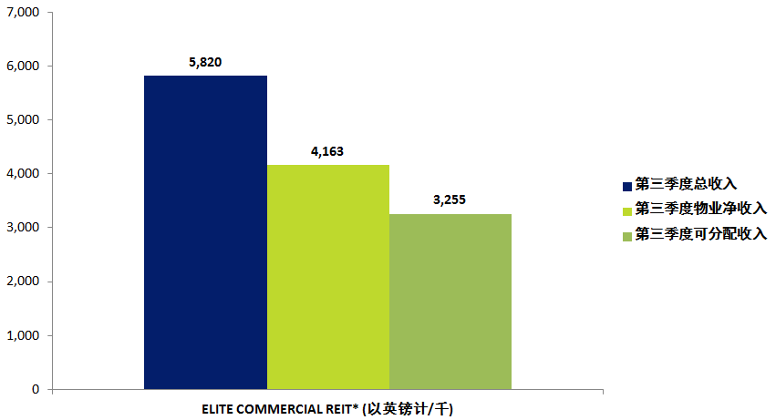 七国集团gdp比例_黄金比例