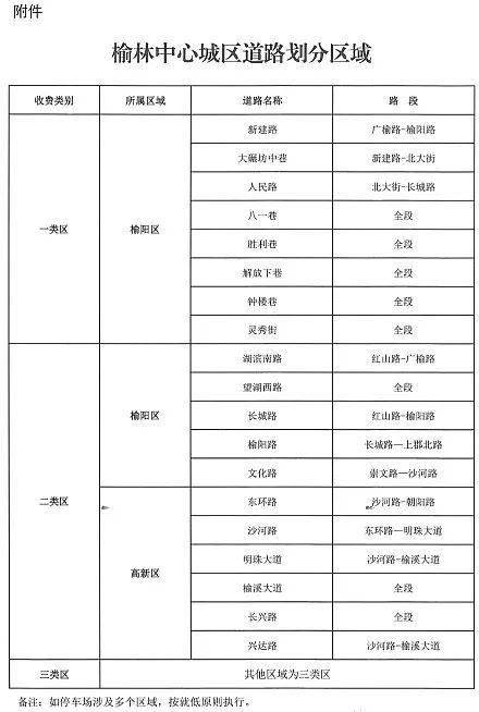 榆林2021年1月GDP_陕北榆林过大年图片