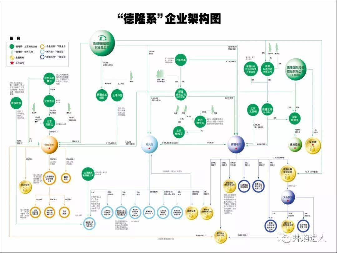 穿搭的运营模式怎么写_鸣人仙人模式(2)