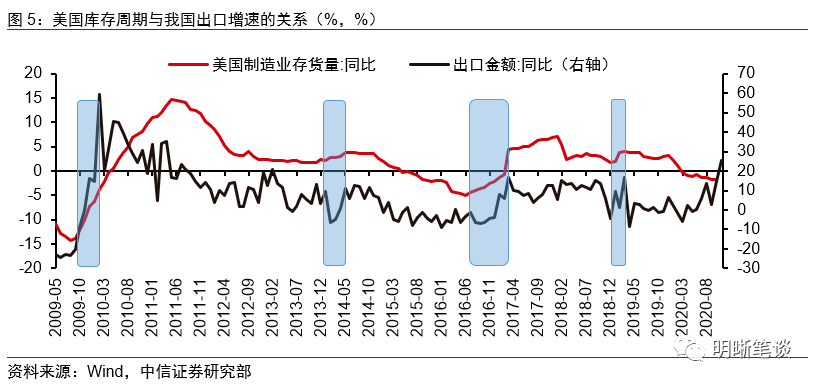 GDP在降低后会增长嘛_三季度GDP破7 降准预期加大(2)