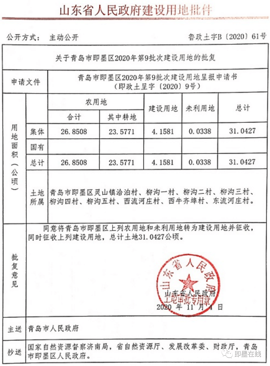 青岛这些地方将被征收!快看有你家吗?