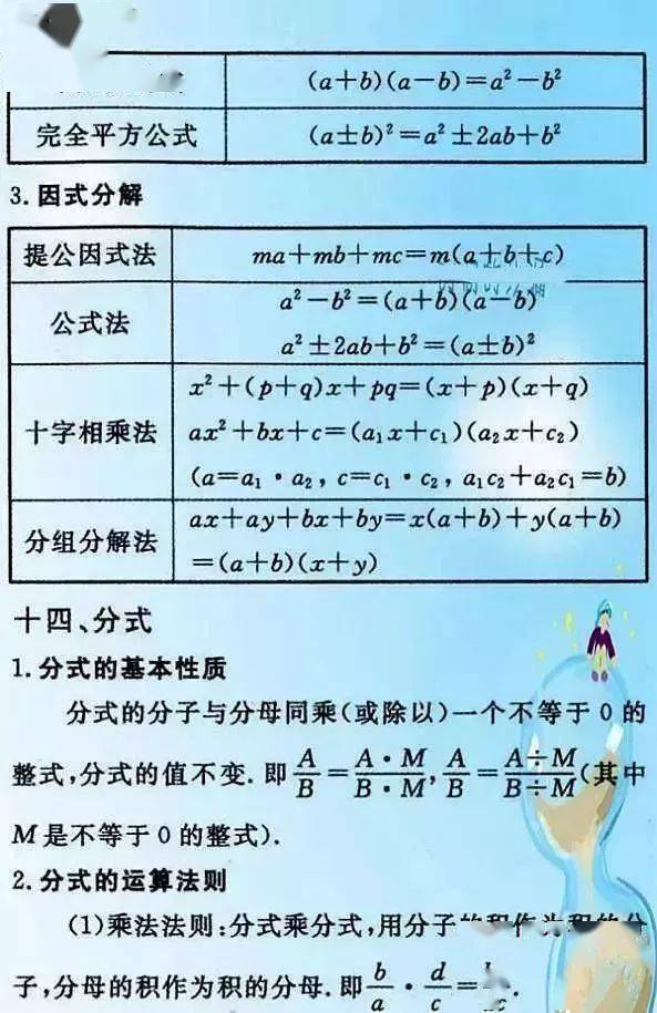 初中数学最全公式定理整合,暑期预习必备,不看后悔啊!