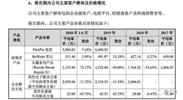 乐氏人口_物是人非的乐视网连续涨停 这是博谁的傻