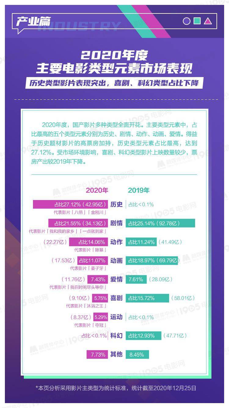 2020年终gdp广东排名榜_2020gdp全国排名榜(3)