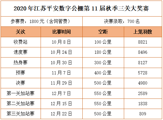 高邮郭集镇gdp_高邮郭集浴室(2)