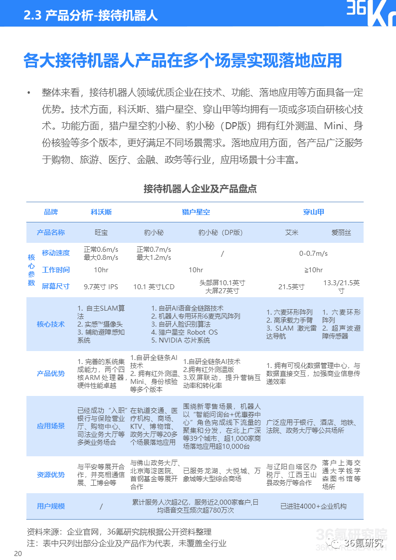 61613faa95374a109b33848be573e205.png
