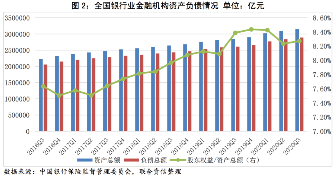 银行储蓄和gdp有什么关系_拼多多的 多 和 少(2)