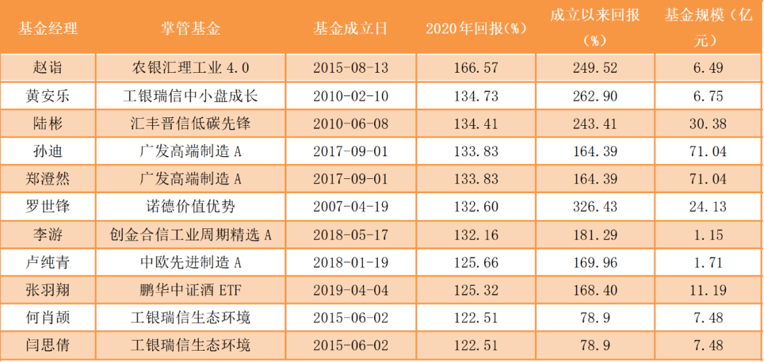 类似gdp一类的简称含义_如果用这种GDP排名方法,中国已下降为世界第三(3)