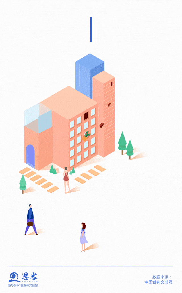 640_1028 竖版 竖屏