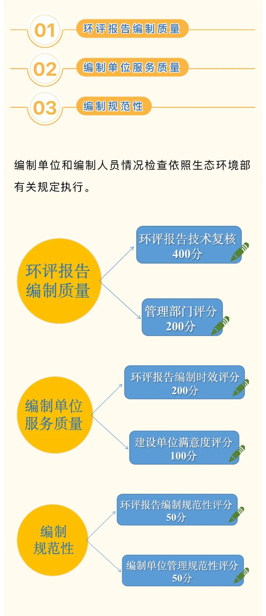 有编制的人口_国企员工有编制吗