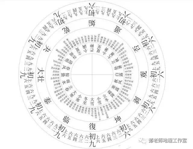 人口历法_春节历法图片(3)