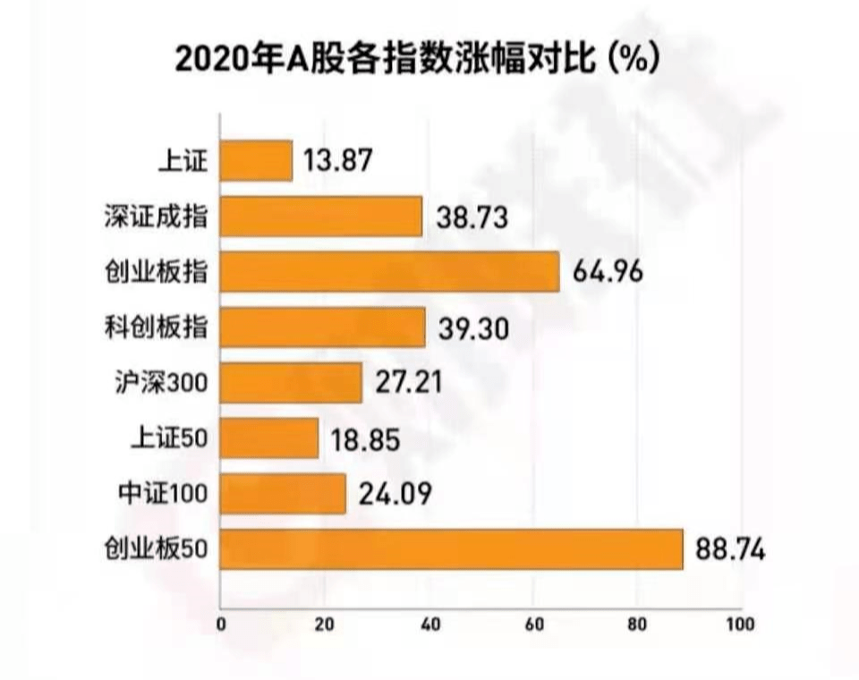 2020年全新疆有多少人口