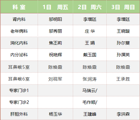 诸城人口2021_诸城人 2021年货攻略 ,超值 速看(2)