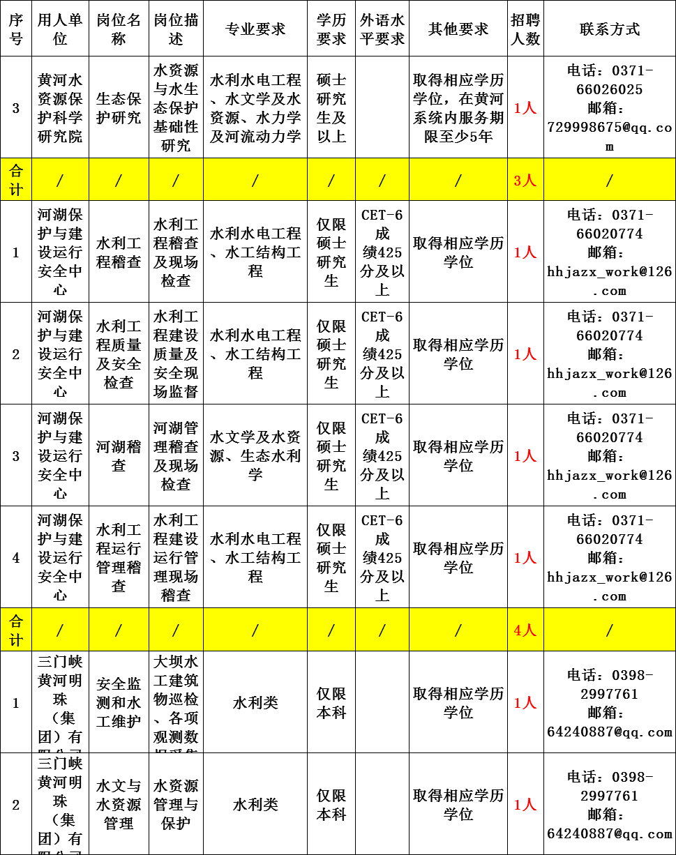 efbdfc80009f481e8ddb7ea3123fed8e.png