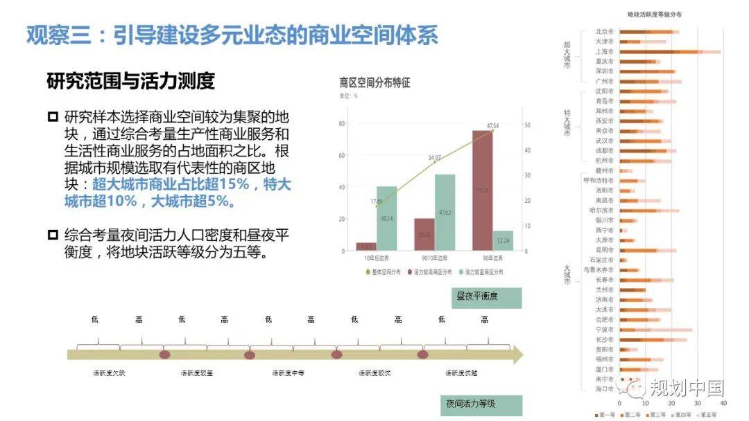 通化市人口2020市区人口_2020欧洲杯