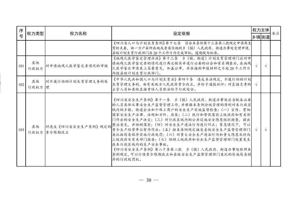 乡镇分管人口普查的工作总结_人口普查