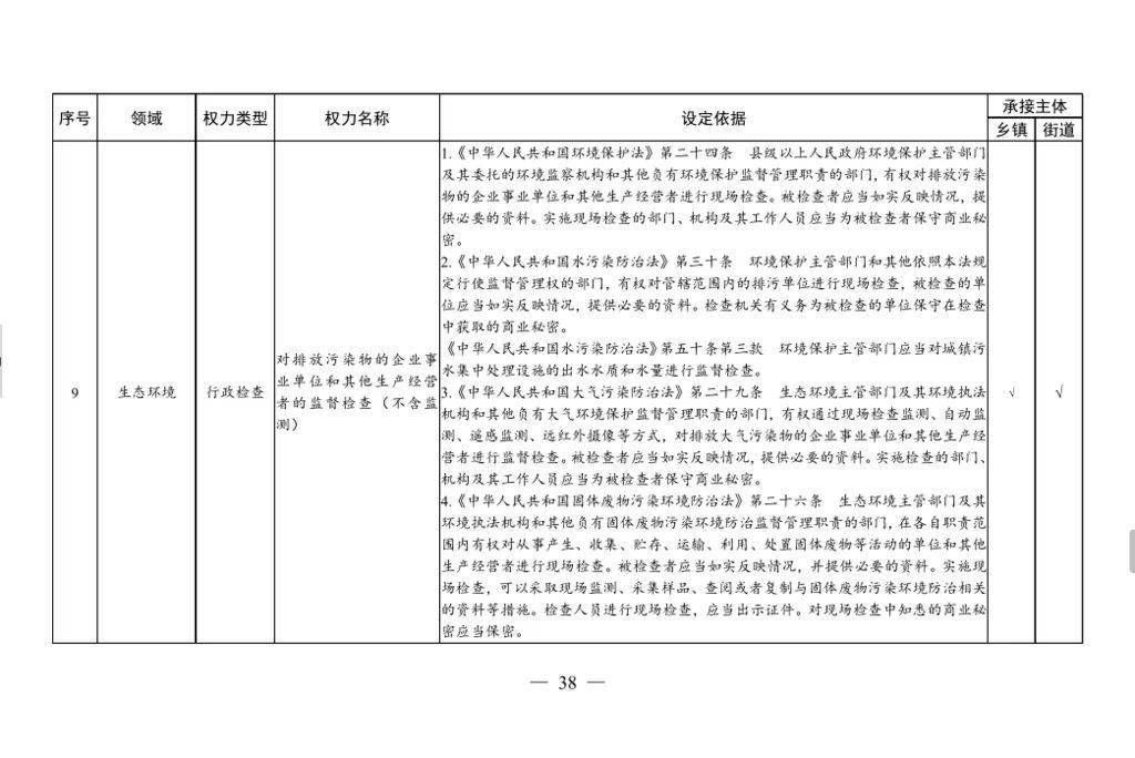 乡镇分管人口普查的工作总结_人口普查