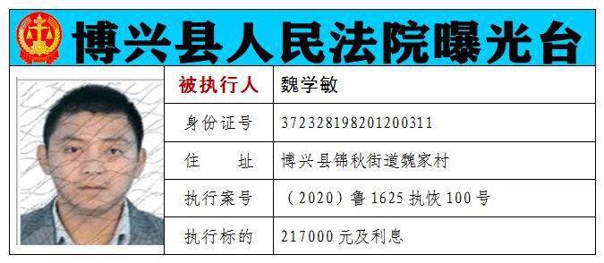 姓魏的人口_人在做天在看 姓魏的 生日2015年12月宝宝圈(3)