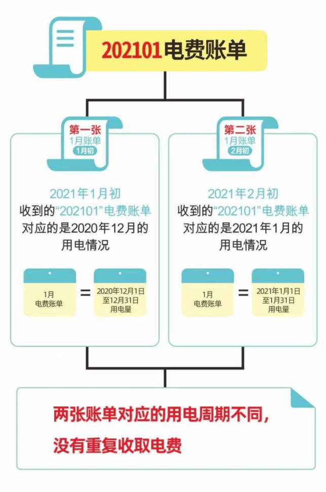 2021临安人口_临安青山湖(2)