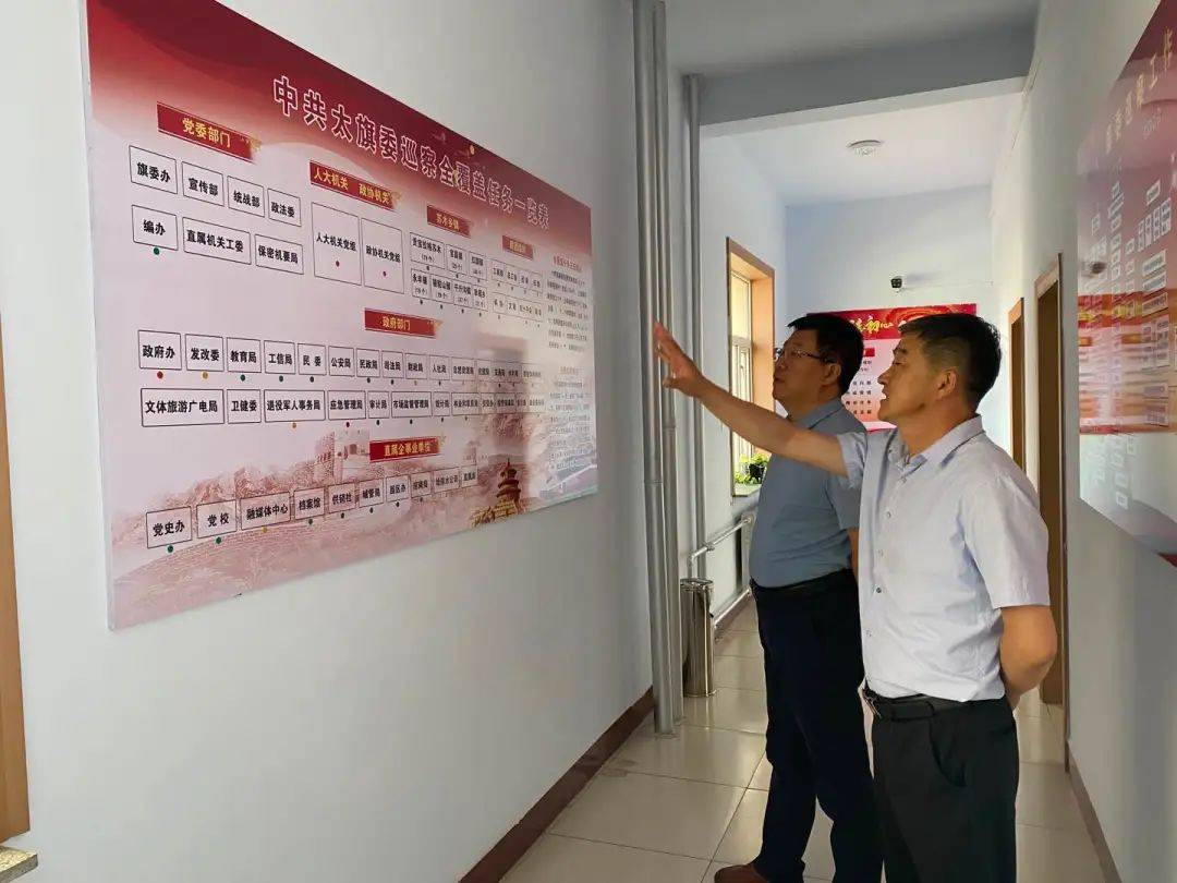 旗委巡察全覆盖任务一览表,巡察工作方针和巡察工作任务,全部印制上墙
