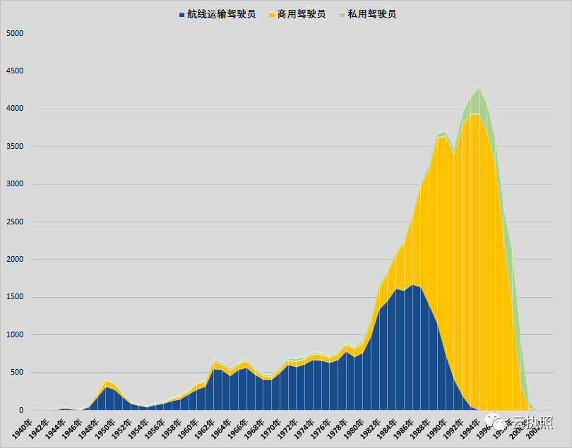 2020年中国多少人口_2020年人口多少亿