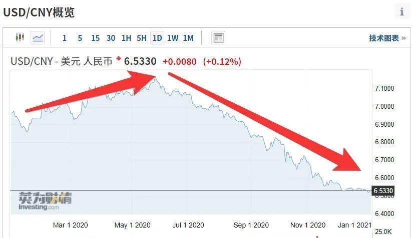 中国2021年第二季度gdp_中国世界gdp排名第二(2)