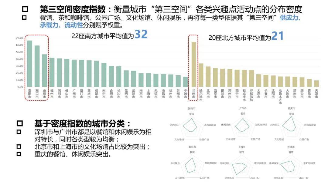 广东省各市人口2020_广东省各市分布图