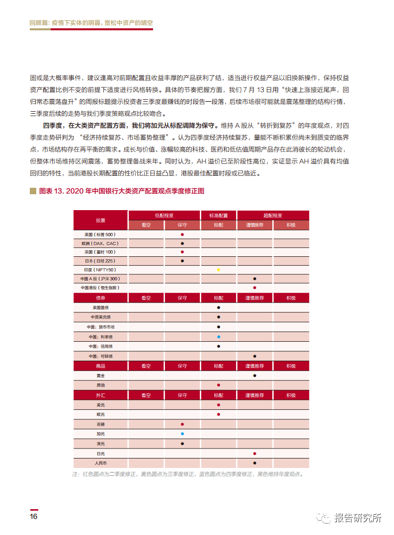 中国的个体工商户算了gdp吗_个体工商户个人所得税如何计算(3)