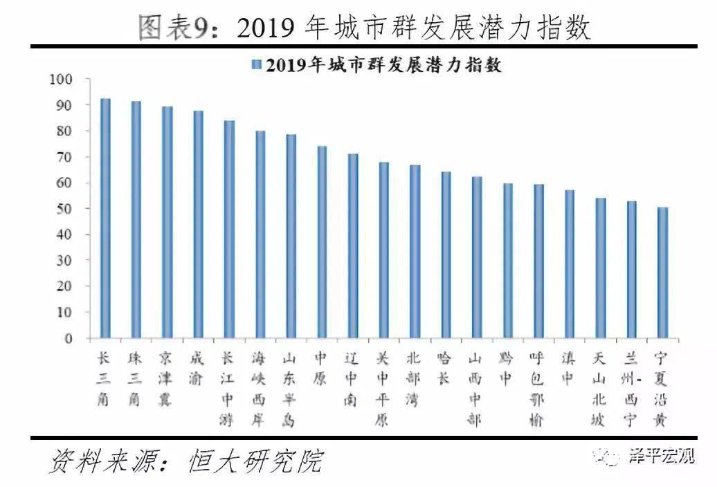 台湾城市人口排名_台湾城市图片(2)