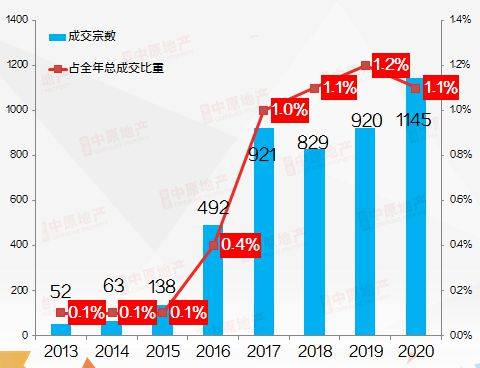 天台县2020年gdp情况_2020年度台州各县市区GDP排名揭晓 你们区排第几(2)