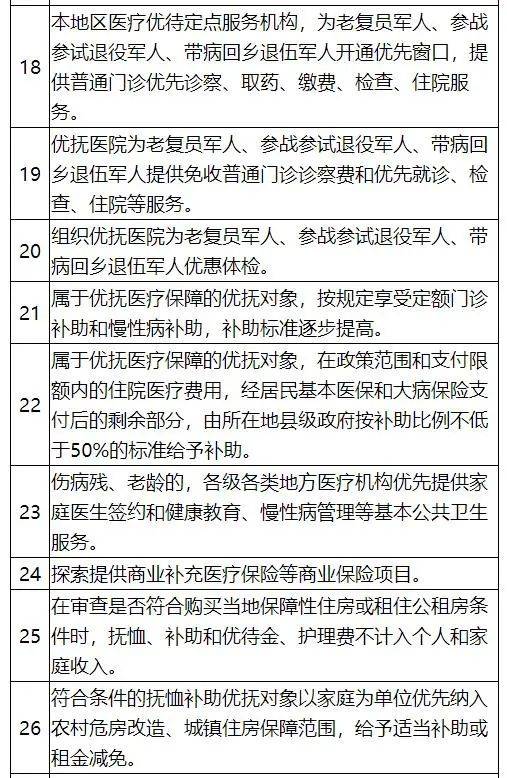 军人均组词_军人动漫图片