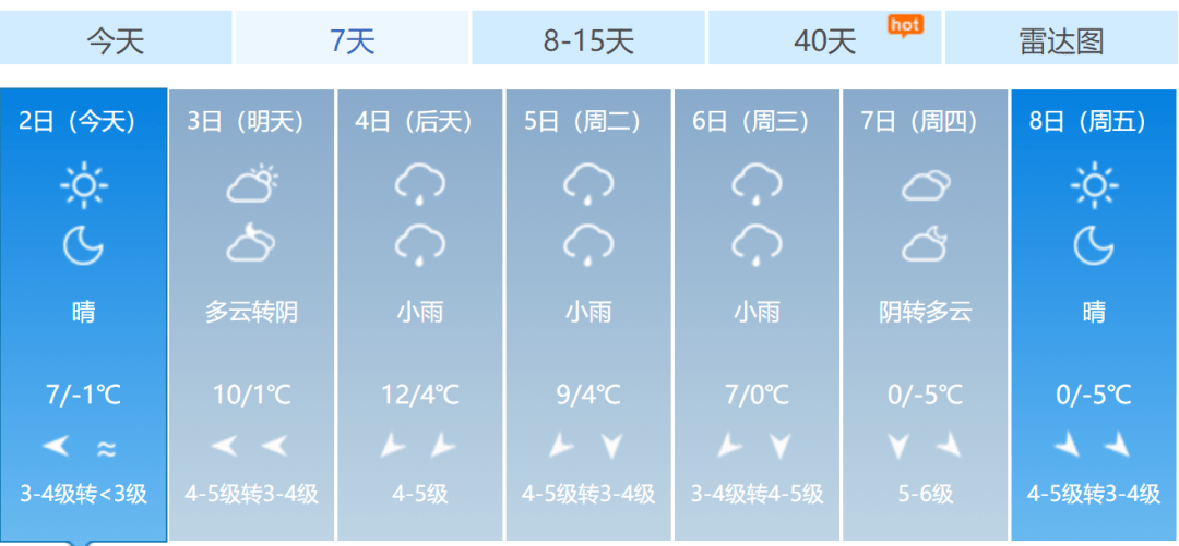 2021年，上虞第一场雪什么时候来