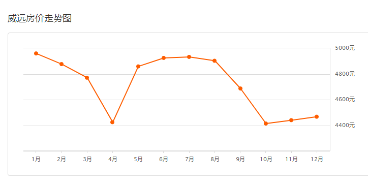内江威远县2020GDP_内江威远县新场镇红村(3)