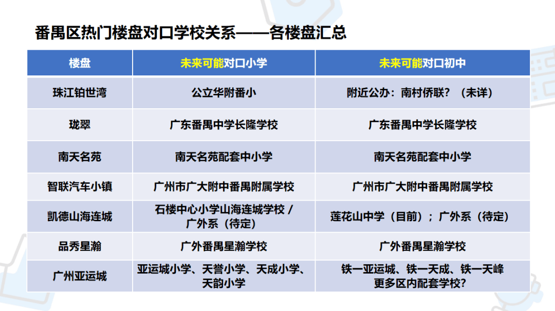 户籍人口筛选户_松阳县户籍人口徐建华(2)