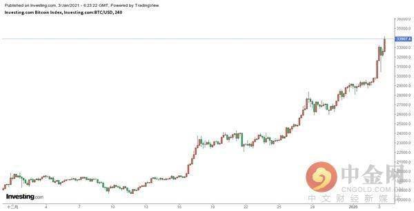 微软市值突破6000亿美元 4d99eafa20164359a4b43b0c0aad6cc4.jpeg