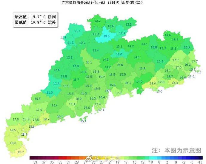 怕人口_人口普查(2)