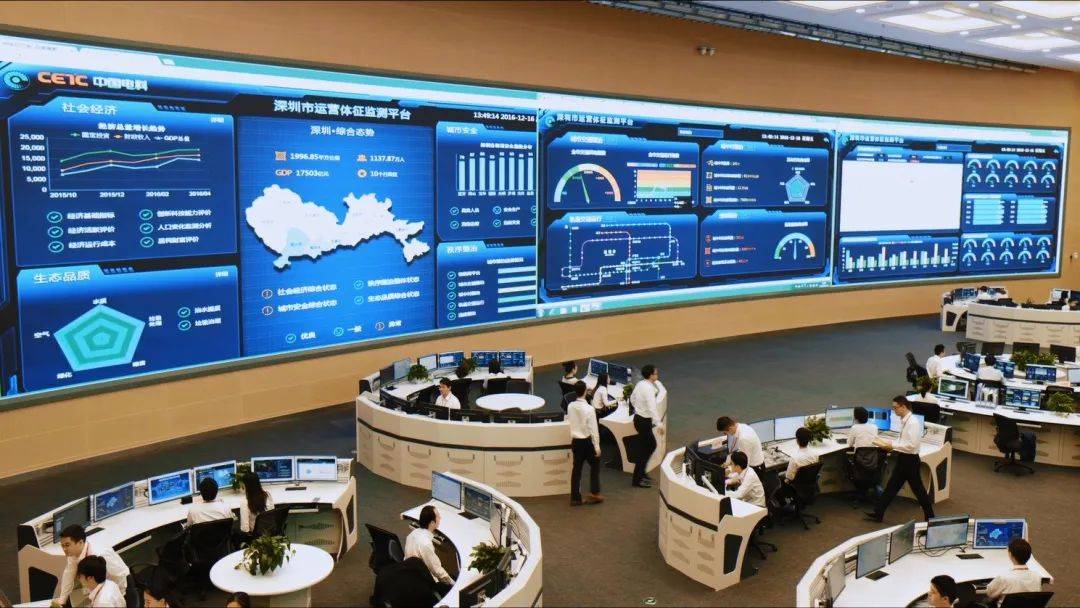 2021年福田gdp_2021年gdp世界排名(3)