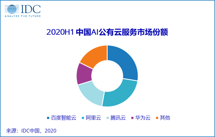 d858d309103a416cad1a3376445455d2.png