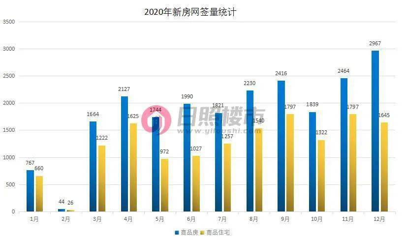 日照市2021年gdp是多少_重磅 山东省17市GDP半年报 济宁市排名第六 附详细数据分析(2)