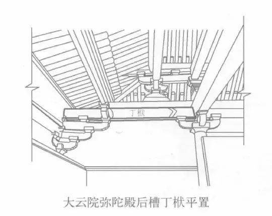 斗拱怎么搭_斗拱怎么画(3)